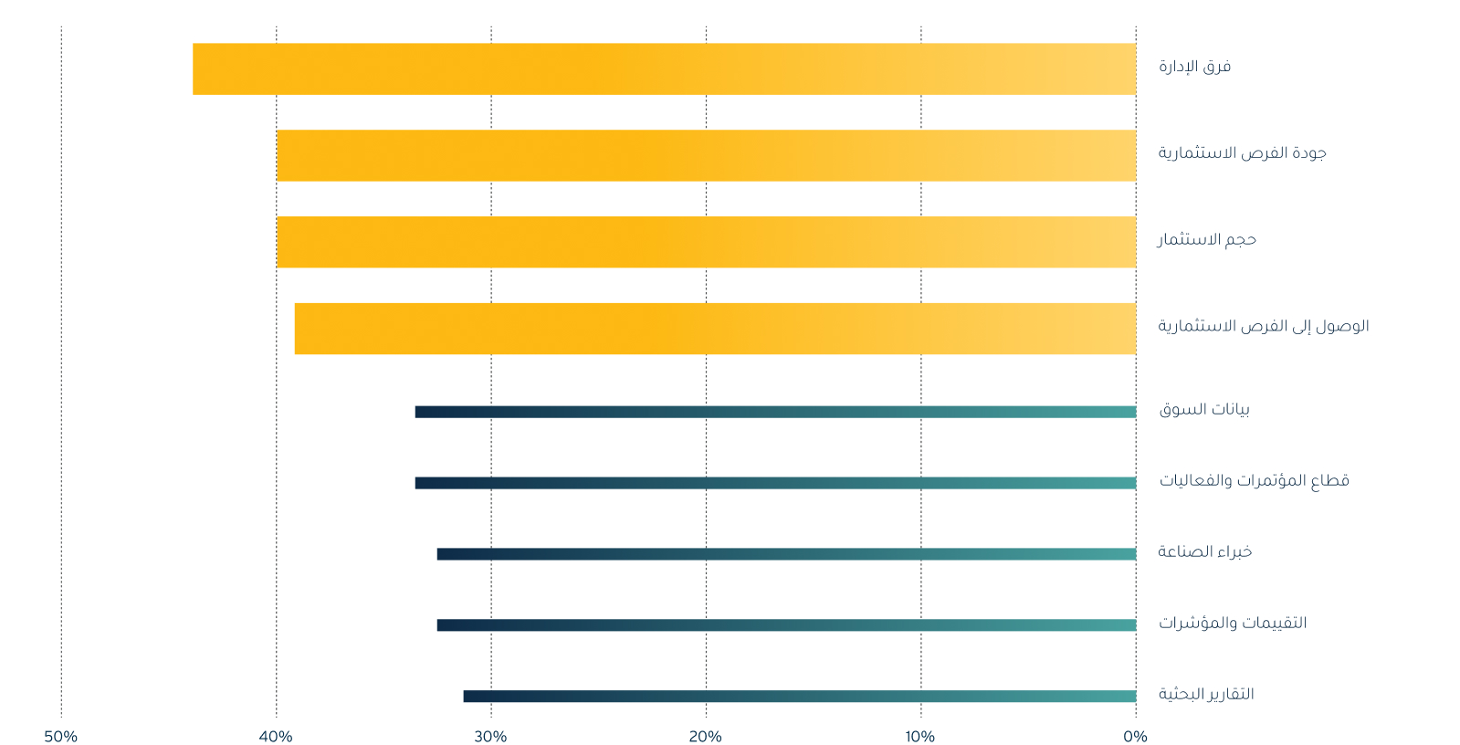 rewables-and-energy-storage_ghraph_desktop_ar_2-(1)