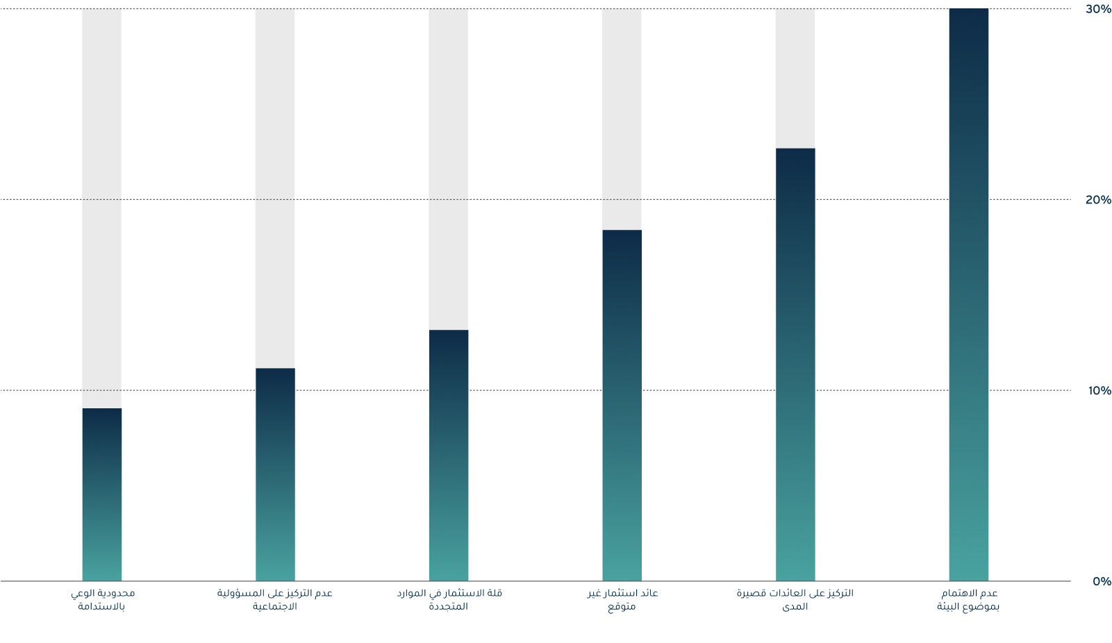 profits-and-progress_graph_desktop_arr_2