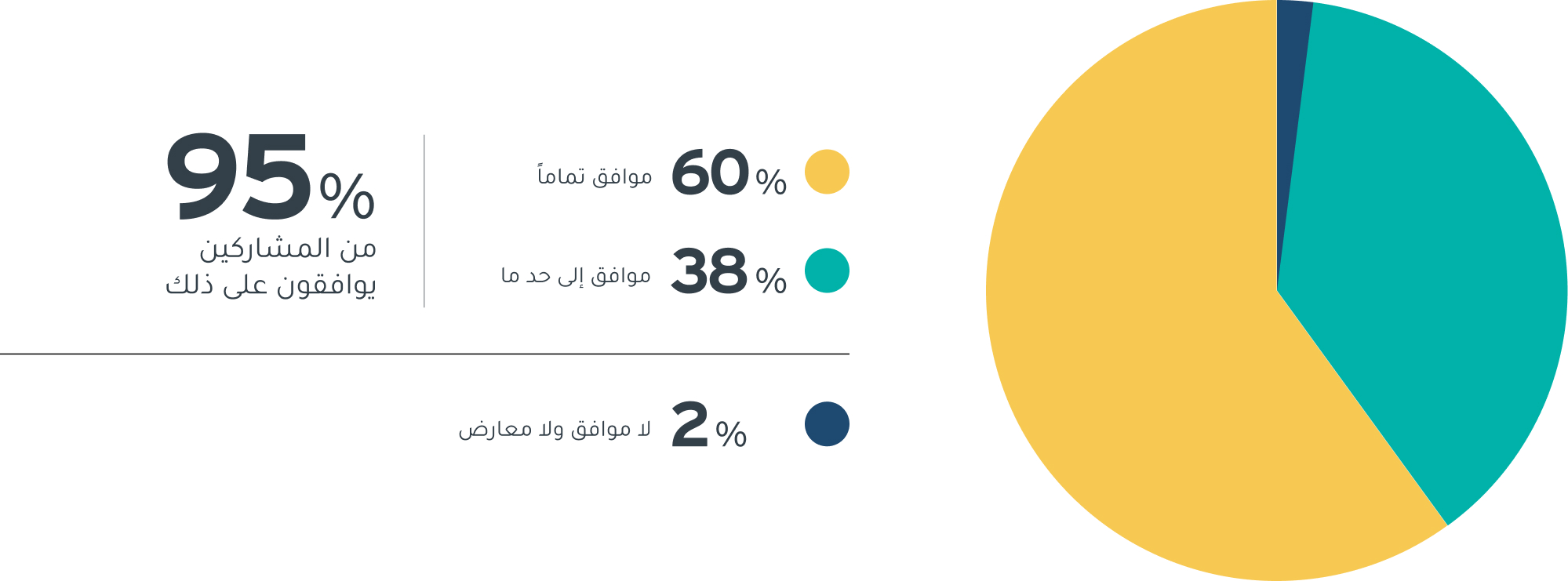 challenge-of-climate-change_graph_desktop_arr_2