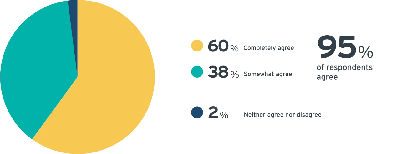 challenge-of-climate-change_ghraph_desktop_en_2-min