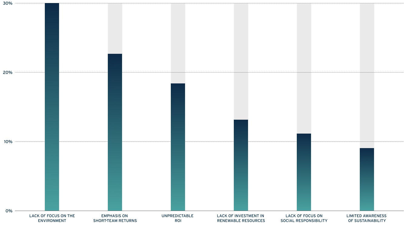profits-and-progress_ghraph_desktop_en_2