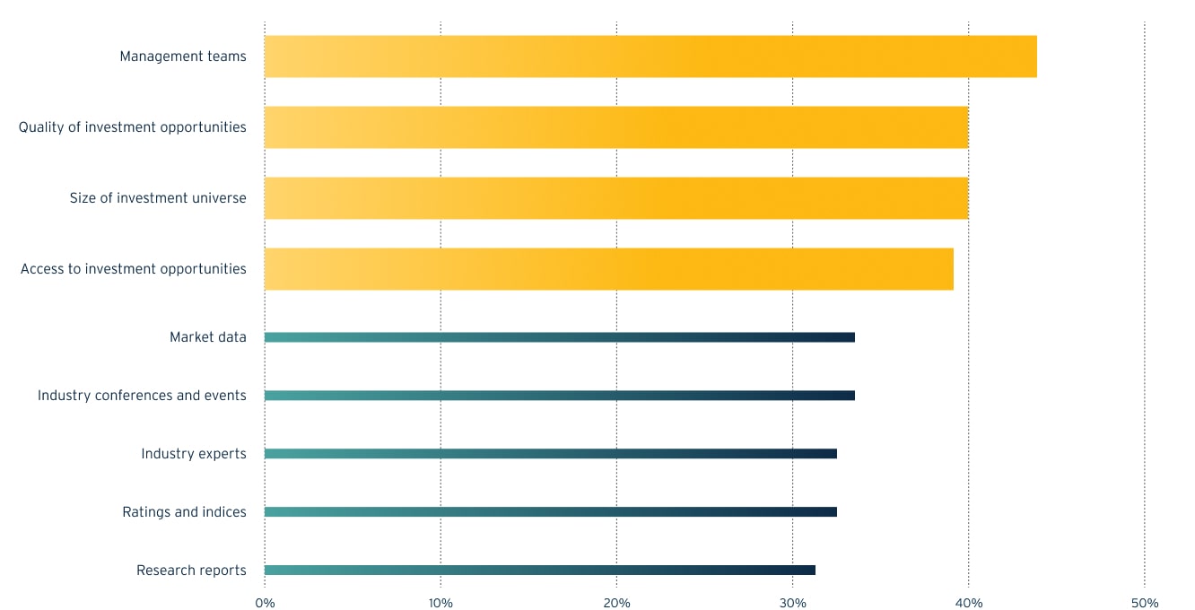 renewables-and-energy-storage_ghraph_desktop_en_2
